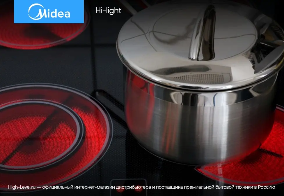 Газовая панель Midea MG643TGW фото 5 в Ростове-на-Дону
