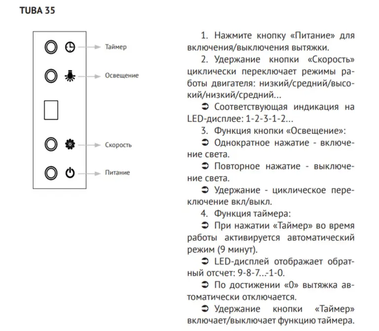 Вытяжка Kuppersberg TUBA 35 X фото 3 в Ростове-на-Дону