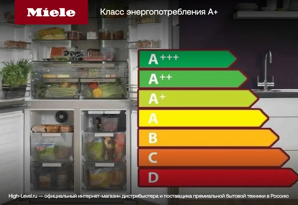 Холодильник Miele KF 2802 Vi фото 7 в Ростове-на-Дону