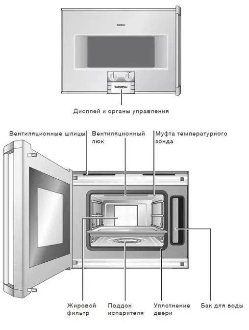Духовой шкаф-пароварка Gaggenau BS 251-110 фото 2 в Ростове-на-Дону