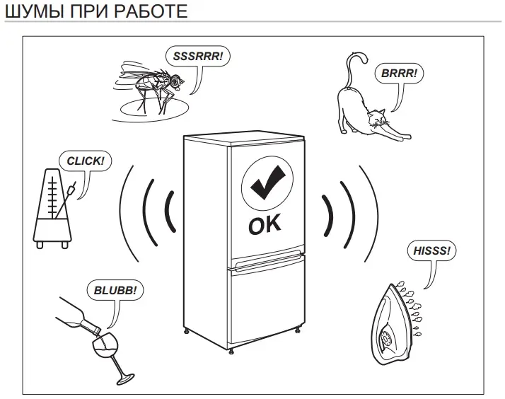 Встраиваемый холодильник Smeg U8L080DF фото 2 в Ростове-на-Дону