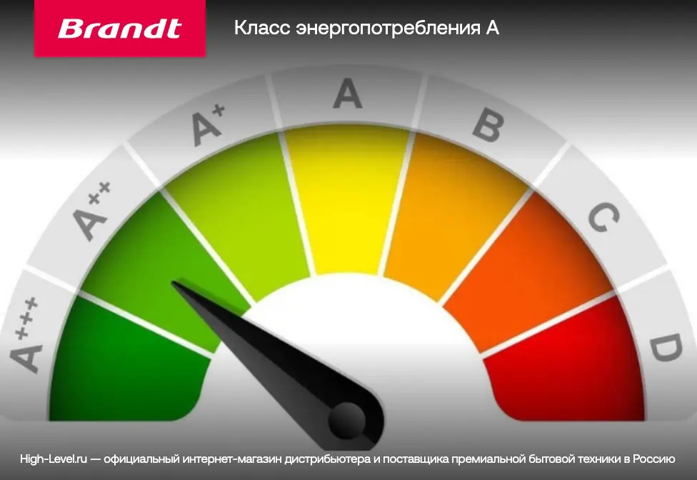 Стиральная машина Brandt WFB394QWE фото 10 в Ростове-на-Дону