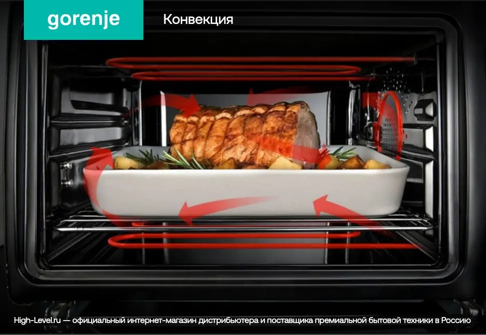 Духовой шкаф Gorenje BPSA6747DGWI фото 13 в Ростове-на-Дону