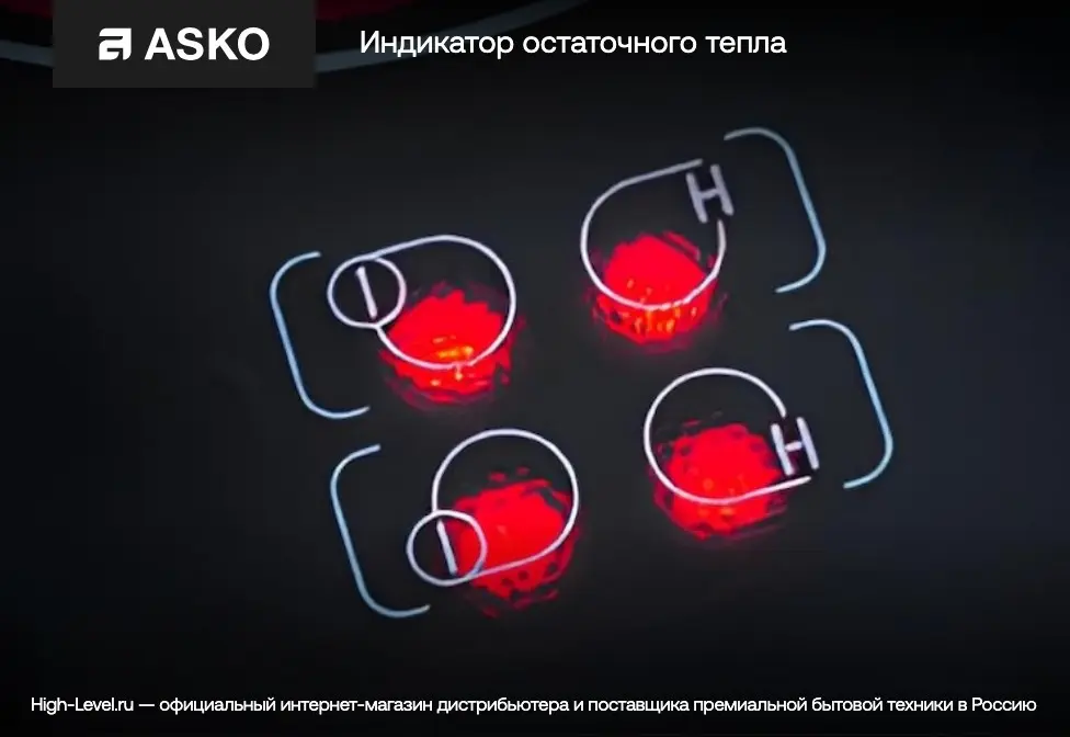 Индукционная варочная панель Asko HI2643FMG1 фото 8 в Ростове-на-Дону