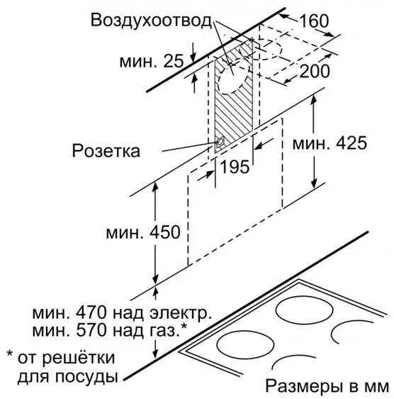 Вытяжка Bosch DWK65AD70R фото 6 в Ростове-на-Дону