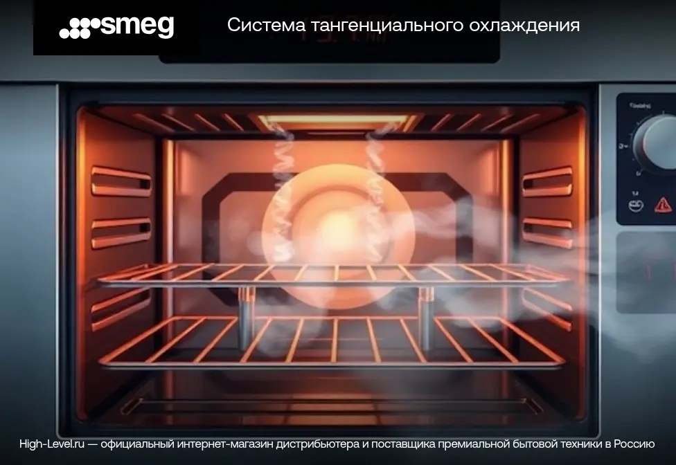 Микроволновая печь Smeg FMI120B3 фото 9 в Ростове-на-Дону