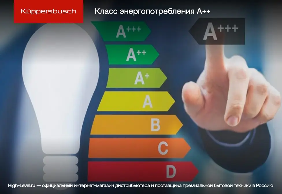 Сушильная машина Kuppersbusch T 40.0 G фото 7 в Ростове-на-Дону