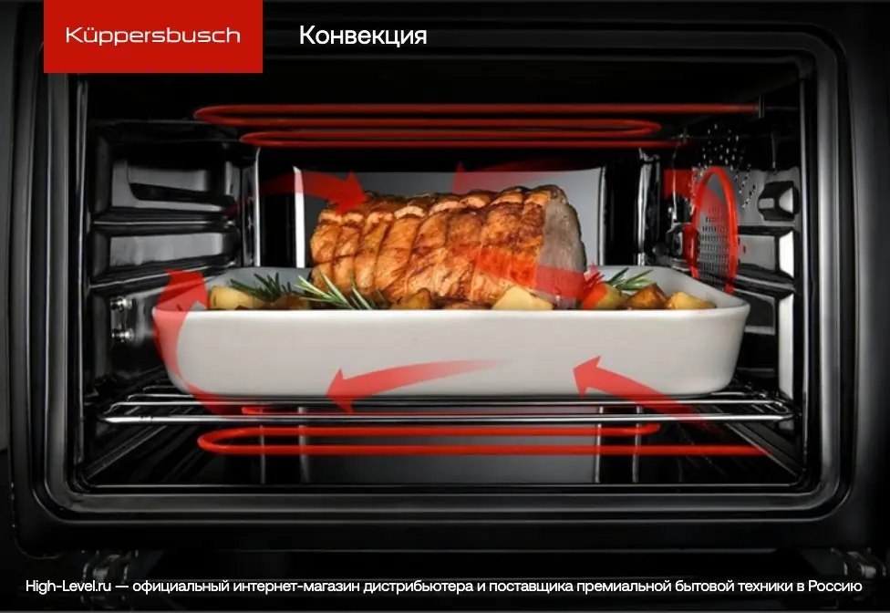 Компактный духовой шкаф с микроволнами Kuppersbusch CBM 6350.0 GPH 6 фото 9 в Ростове-на-Дону