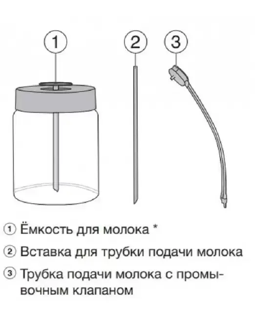 Кофемашина Miele CM 6360 OBCM фото 4 в Ростове-на-Дону