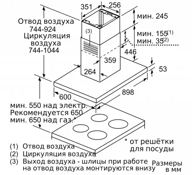 Вытяжка Bosch DIB 97 IM 50 фото 7 в Ростове-на-Дону