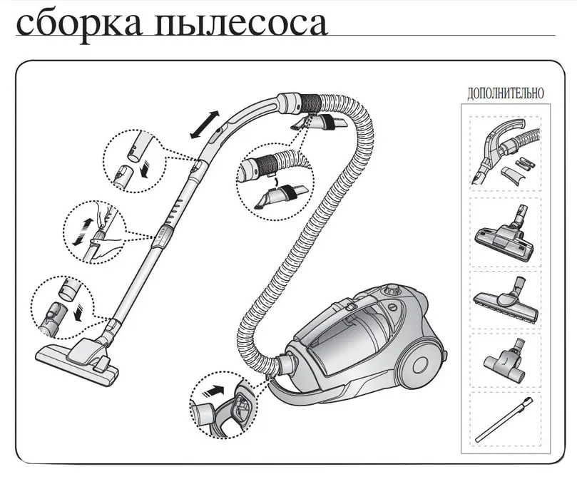 Пылесос Samsung VCC885HH3P/XEV фото 5 в Ростове-на-Дону