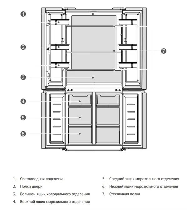 Холодильник Korting KNFM 84177 GW фото 3 в Ростове-на-Дону