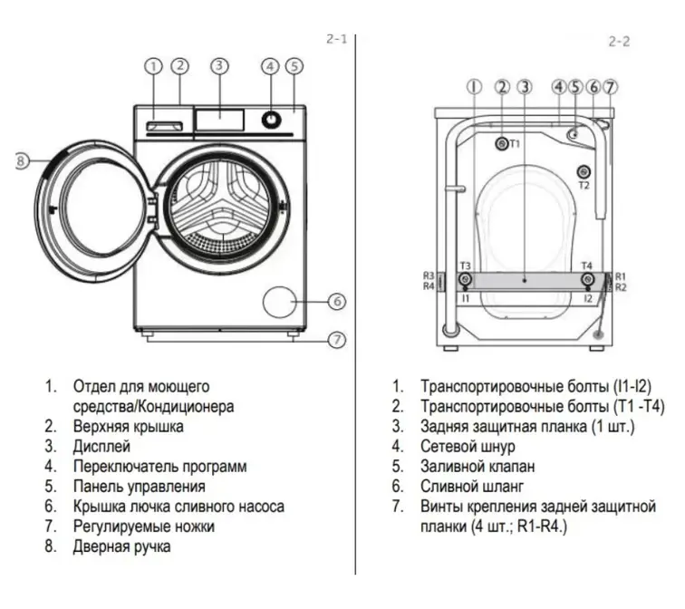 Стиральная машина Haier HW80-B14686 фото 6 в Ростове-на-Дону