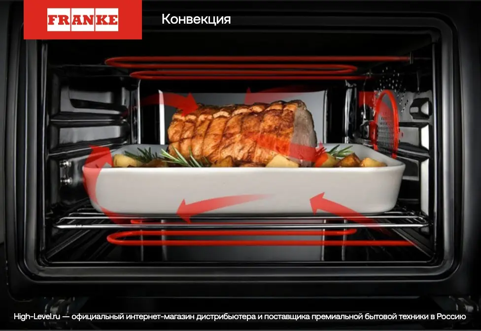 Духовой шкаф Franke FSL 86 H BK фото 6 в Ростове-на-Дону