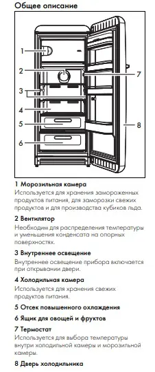 Холодильник Smeg FAB28LCR5 фото 3 в Ростове-на-Дону