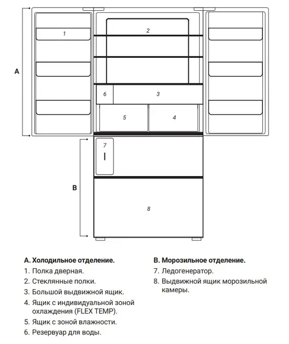 Холодильник HIBERG i-RFF 705 GB фото 4 в Ростове-на-Дону