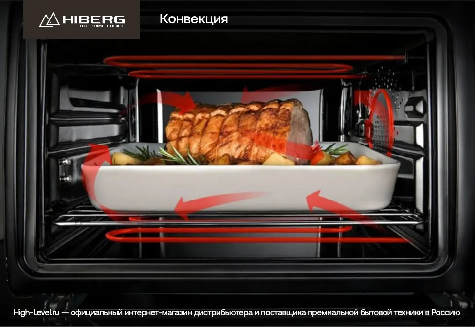 Духовой шкаф HIBERG VM 4260 B фото 10 в Ростове-на-Дону