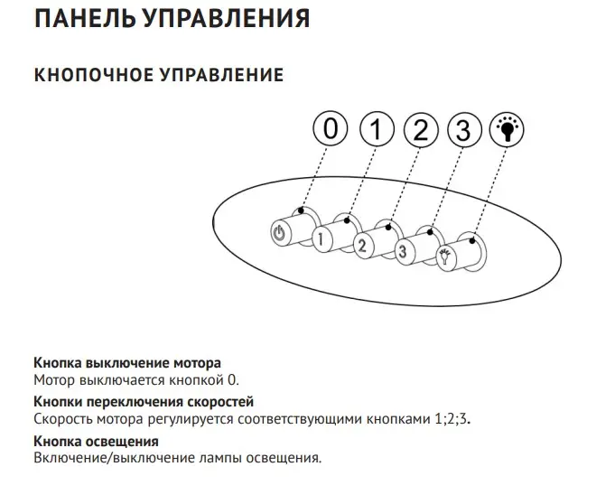 Вытяжка Korting KHI 6416 N фото 4 в Ростове-на-Дону