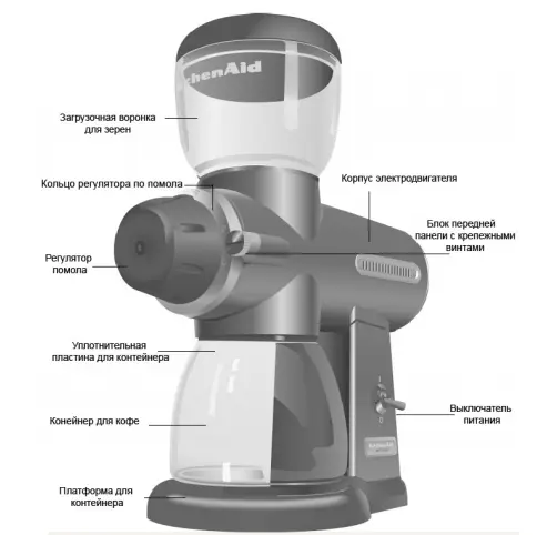 Кофемолка KitchenAid 5KCG100EOB фото 3 в Ростове-на-Дону