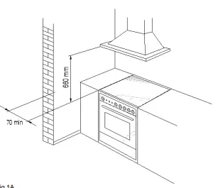 Варочный центр Bertazzoni HER1006MFETVIT фото 4 в Ростове-на-Дону Варочный центр Bertazzoni HER1006MFETVIT фото 4 в Ростове-на-Дону