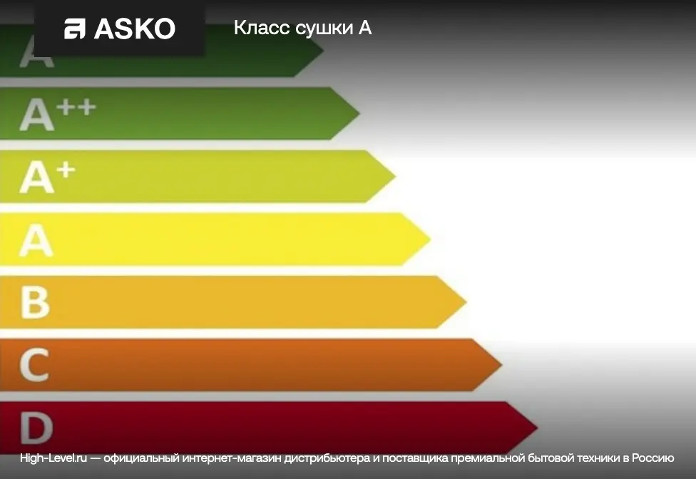 Профессиональная сушильная машина Asko TDC1485VI.S фото 8 в Ростове-на-Дону