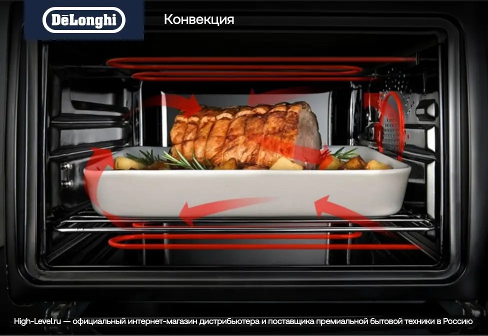 Духовой шкаф DeLonghi NSM 11 NL RUS фото 10 в Ростове-на-Дону