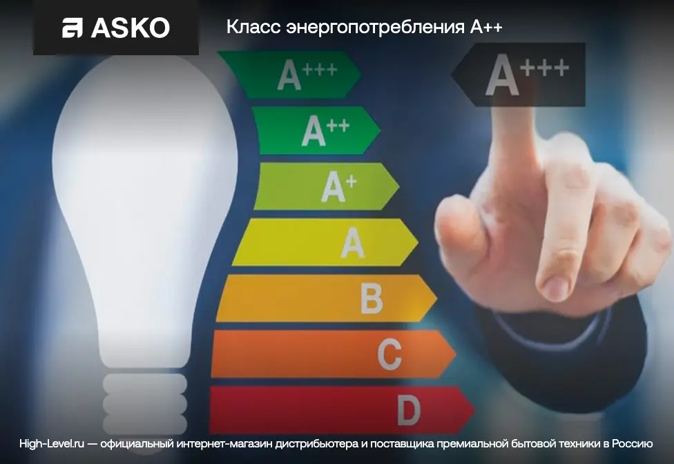 Профессиональная сушильная машина Asko TDC1481HC.S фото 8 в Ростове-на-Дону