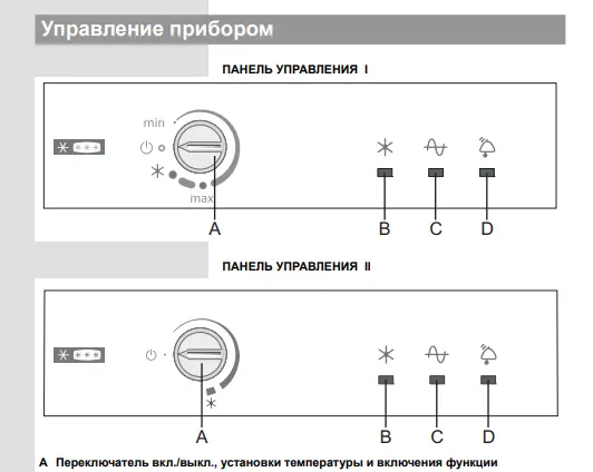 Морозильный ларь Gorenje FH 330 W фото 2 в Ростове-на-Дону