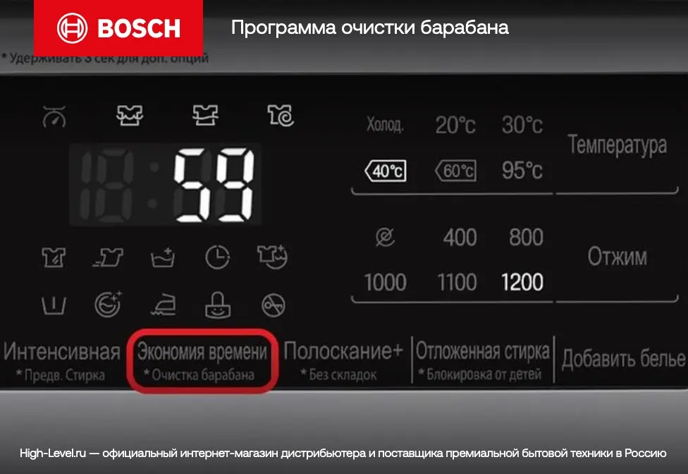 Стиральная машина Bosch WGA25400ME фото 10 в Ростове-на-Дону