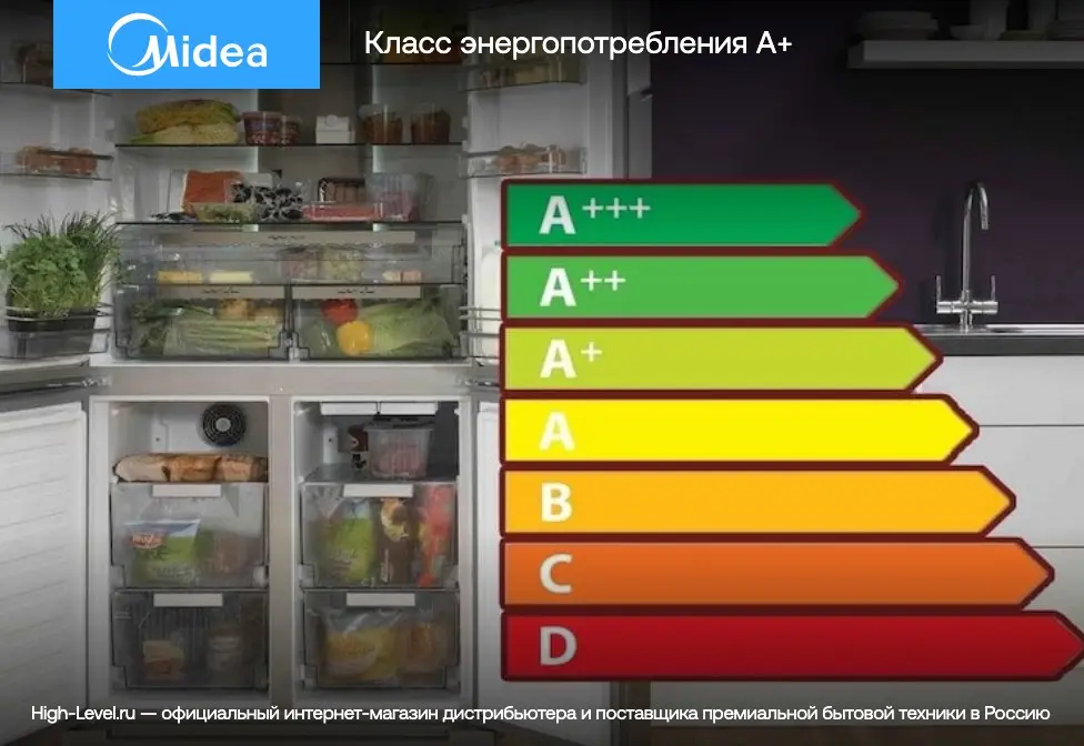 Холодильник Midea MDRF692MIE22 фото 7 в Ростове-на-Дону