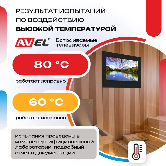 Телевизор AVEL AVS325SMBF фото 9 в Ростове-на-Дону Телевизор AVEL AVS325SMBF фото 9 в Ростове-на-Дону