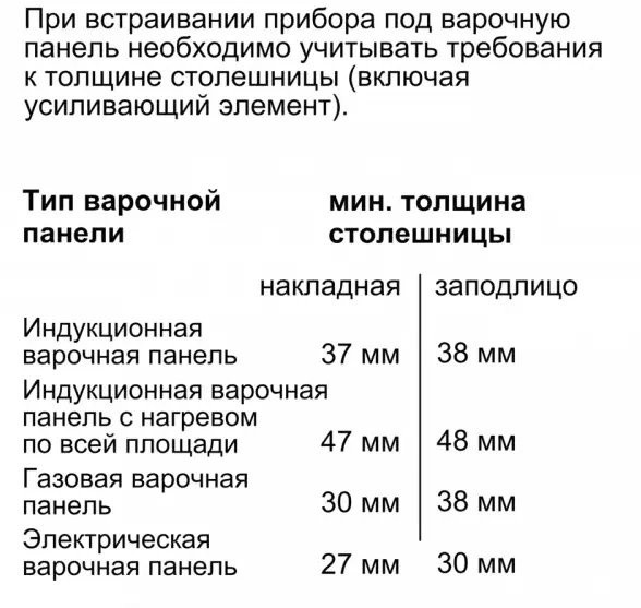 Духовой шкаф Bosch HSG 636 XS6 фото 6 в Ростове-на-Дону