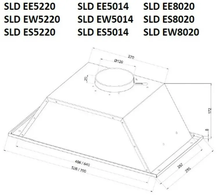 Встраиваемая вытяжка Schaub Lorenz SLD EE5220 фото 9 в Ростове-на-Дону