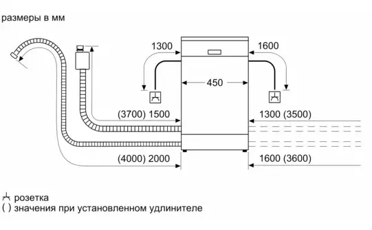 Встраиваемая посудомоечная машина Neff S889ZMX60R фото 10 в Ростове-на-Дону