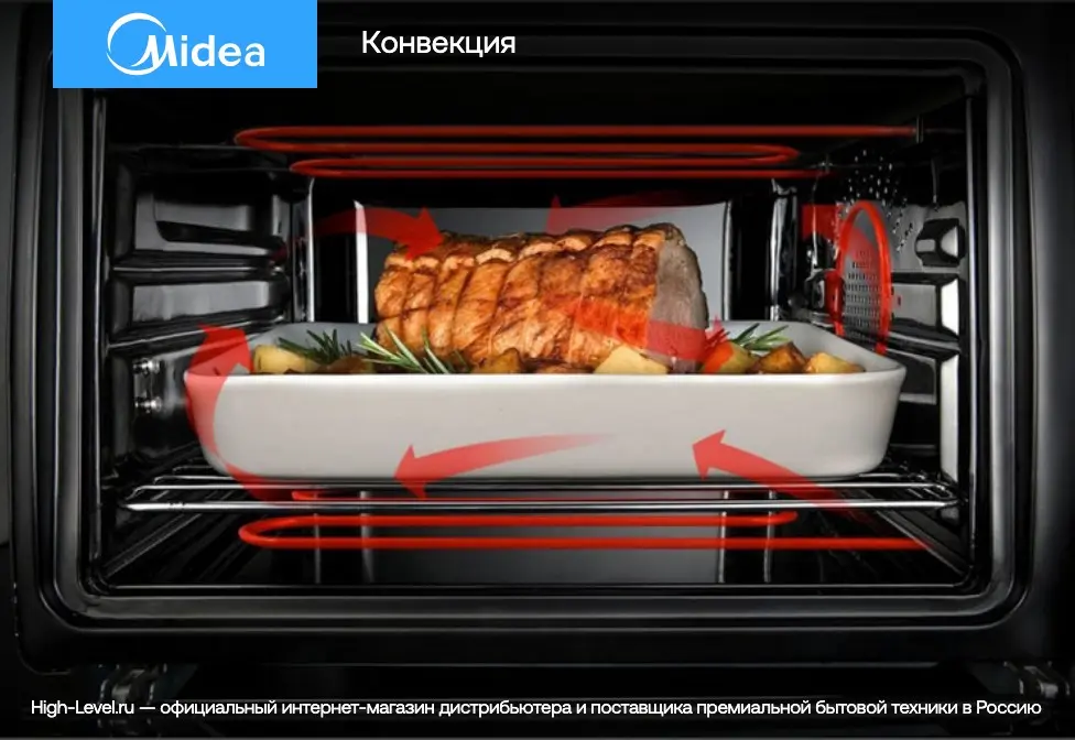 Духовой шкаф Midea MO47007GX фото 11 в Ростове-на-Дону