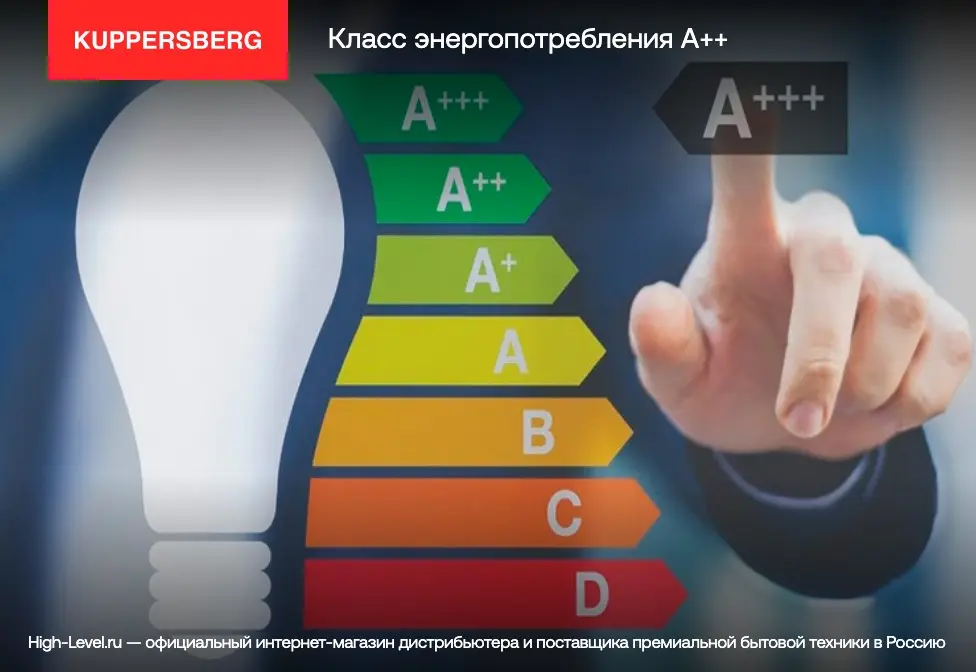 Сушильная машина Kuppersberg DM 610 W фото 6 в Ростове-на-Дону