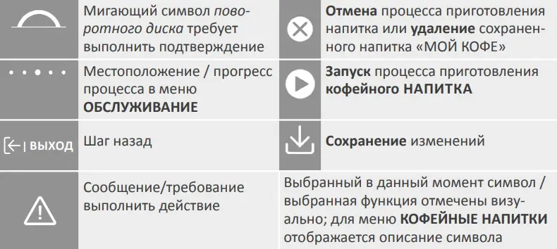 Кофемашина Nivona NICR 799 фото 4 в Ростове-на-Дону