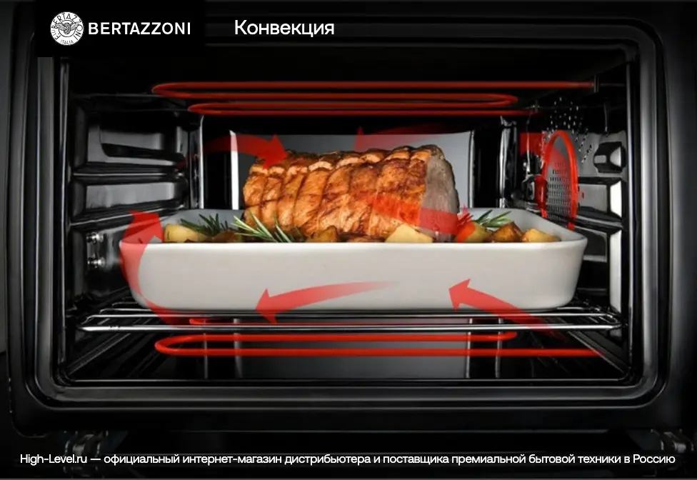 Духовой шкаф Bertazzoni F6011MODVTC фото 7 в Ростове-на-Дону Духовой шкаф Bertazzoni F6011MODVTC фото 7 в Ростове-на-Дону