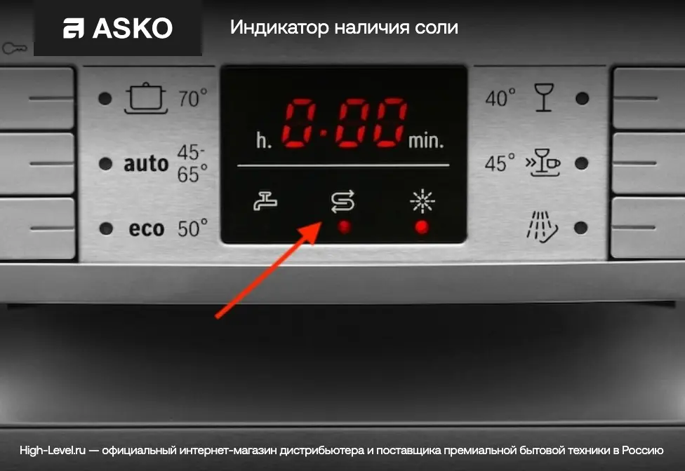 Посудомоечная машина Asko DFI544B фото 10 в Ростове-на-Дону