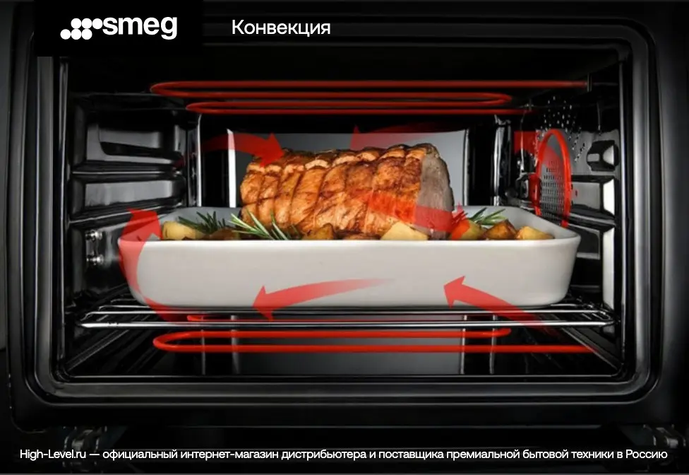 Духовой шкаф  SMEG SO6102S3PB3 фото 14 в Ростове-на-Дону