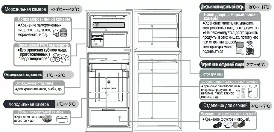 Холодильник Hitachi R-VX 472 PU9 PWH фото 7 в Ростове-на-Дону