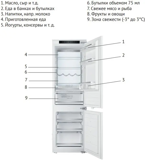 Встраиваемый холодильник Kuppersberg RBN 1760 фото 3 в Ростове-на-Дону