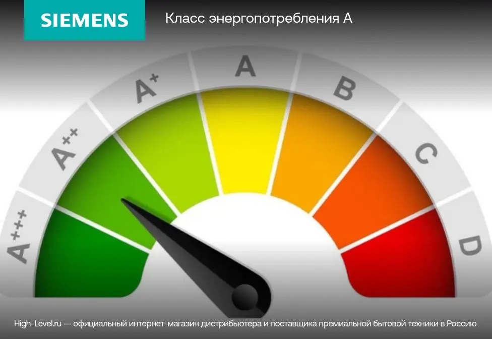 Стиральная машина Siemens WM12W440OE фото 4 в Ростове-на-Дону