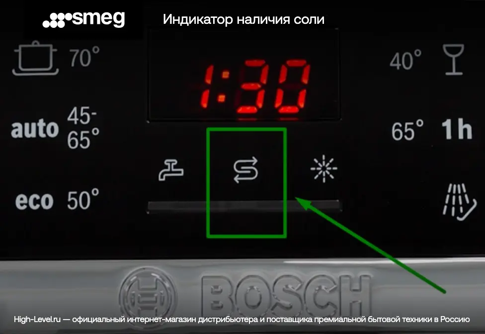 Посудомоечная машина Smeg ST323PM фото 9 в Ростове-на-Дону