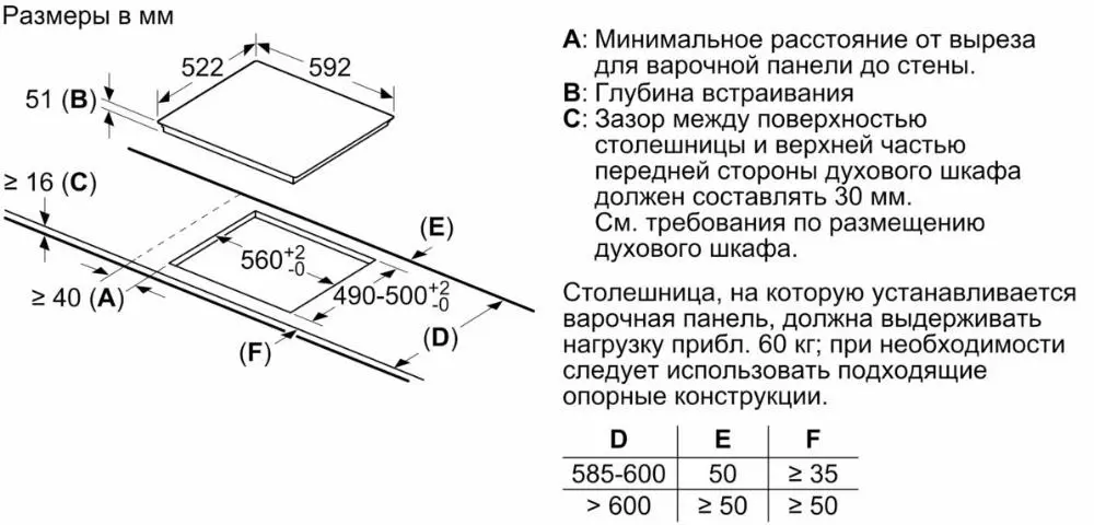 Индукционная стеклокерамич. панель Bosch PWP63RBB6E фото 6 в Ростове-на-Дону