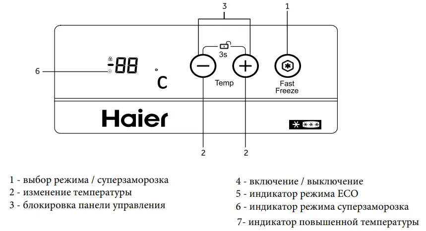 Морозильный ларь Haier HCE 203 R фото 3 в Ростове-на-Дону