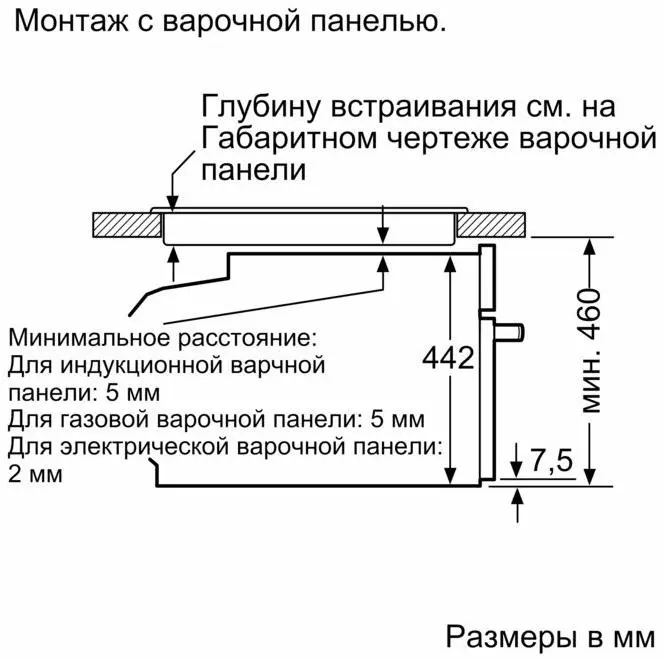 Духовой шкаф с паром Neff C17FS22G0 фото 9 в Ростове-на-Дону