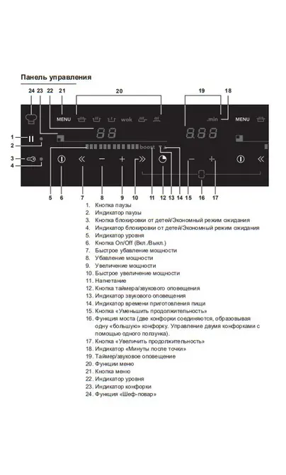 Варочная панель Asko HI1995G фото 4 в Ростове-на-Дону