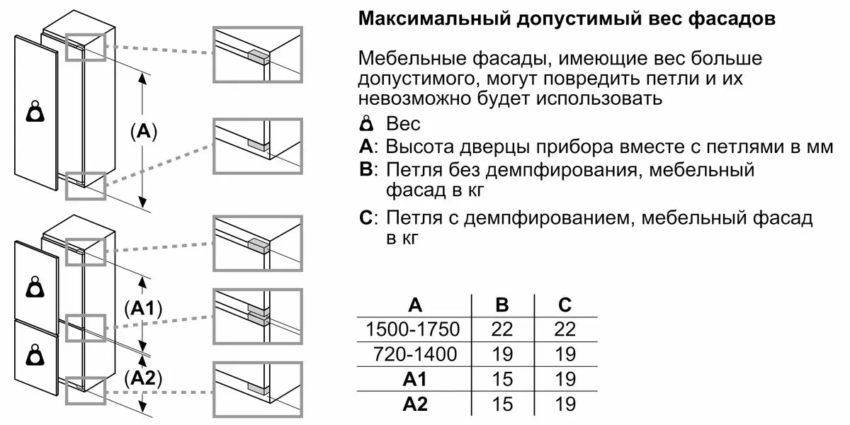 Встраиваемый холодильник Bosch KUL15AFF0R фото 7 в Ростове-на-Дону