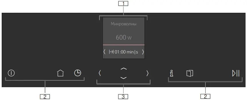 Встраиваемая микроволновая печь Neff C17GR00N0 фото 9 в Ростове-на-Дону
